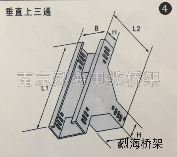 ��ֱ����ͨ